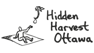 Social Purpose Business Social Purpose Business